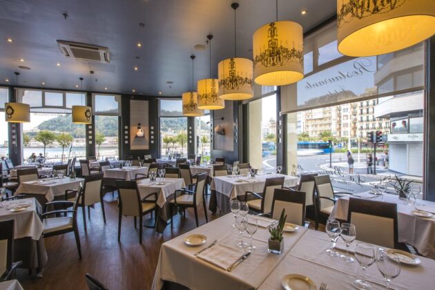 Restaurante Hotel de Londres